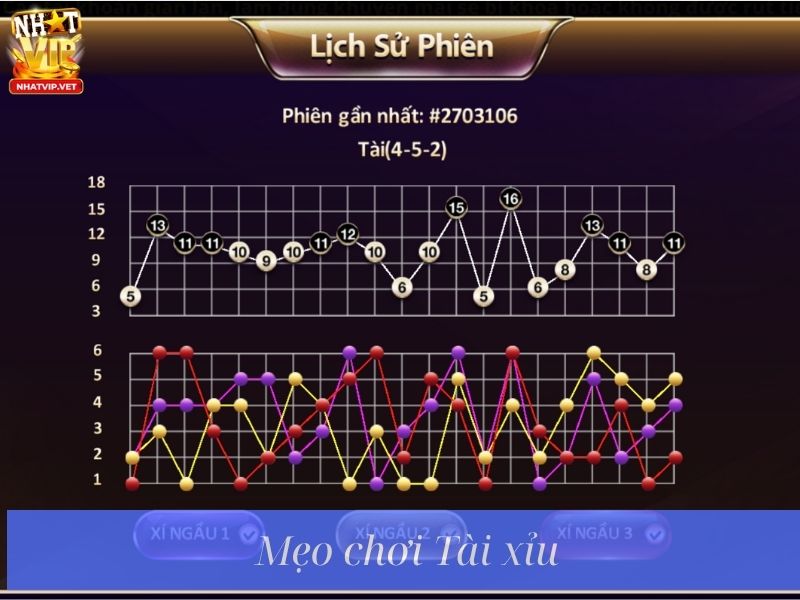 Mẹo chơi Tài xỉu
