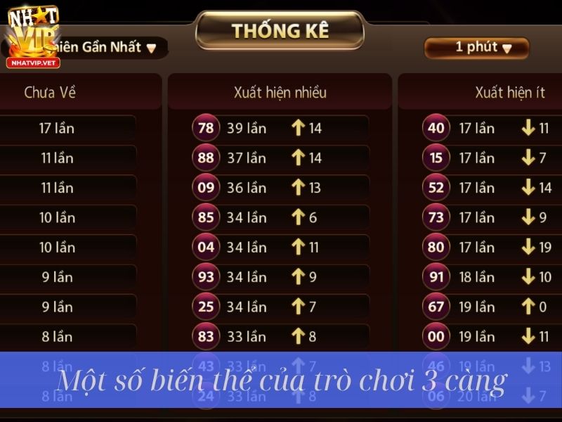 Một số biến thể của trò chơi 3 càng