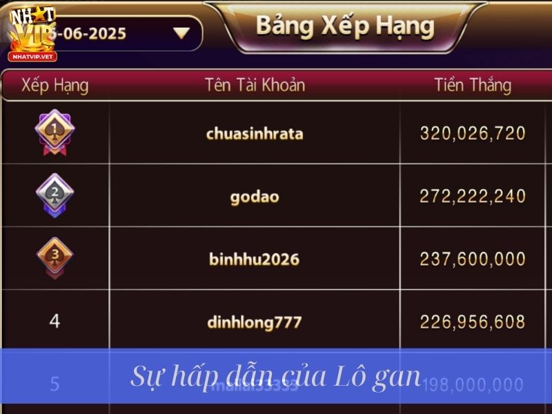 Sự hấp dẫn của Lô gan